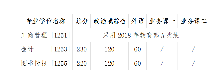 黄瓜视频